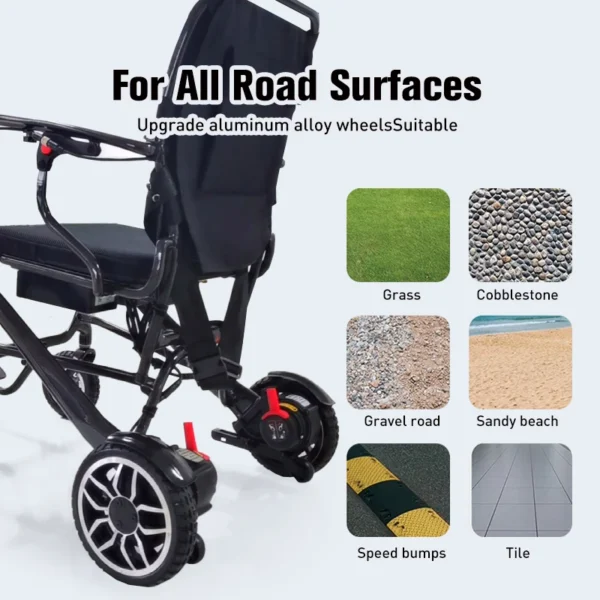 Lightweight Foldable Electric Wheelchair | Aerospace-Grade Portable Mobility with 21km Range & Airline Compliance - 图片 6
