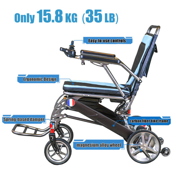 Medical-Grade Lightweight Foldable Electric Wheelchair | 15.8kg CE-Certified Mobility Solution
