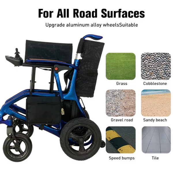 EXC-2021 Ultra-Light Foldable Electric Wheelchair - Brushless Motor & Lithium Battery​ - Image 3