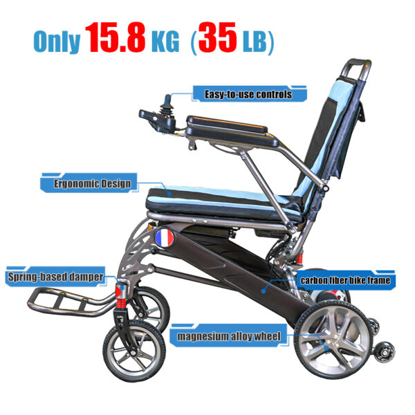 EXC-2026 Carbon Fibre And Megnisium Aluminum Alloy Frame Folding  Electric Wheelchairs with Lithium Battery