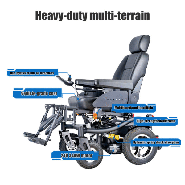 EXC-2029 Heavy-Duty Electric Wheelchair with All-Terrain Tank Wheels and 350W Motor Foldable Design 64AH Battery for Seniors & Disabled