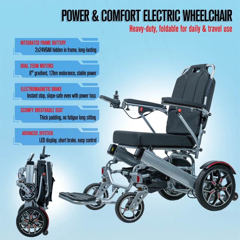 Lightweight folding electric wheelchair EXC 2002 with dual 24V 6Ah batteries CE ISO certified for seniors