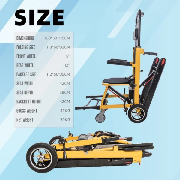 EXC-3002 specifications and folded size